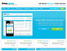 Tablet Screenshot of ifreelance.co.il